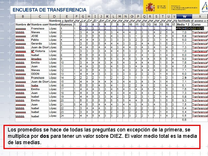 ENCUESTA DE TRANSFERENCIA Los promedios se hace de todas las preguntas con excepción de