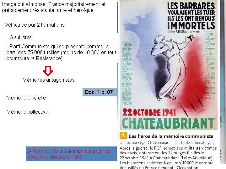 Image qui s’impose: France majoritairement et précocement résistante, unie et héroïque Véhiculée par 2