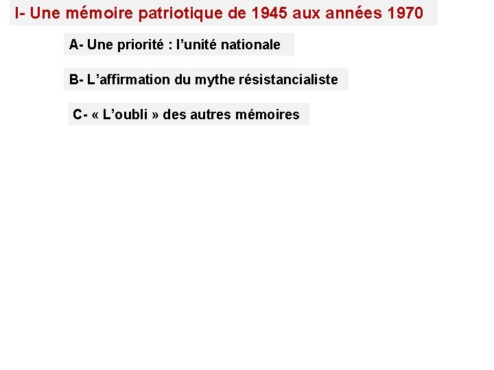 I- Une mémoire patriotique de 1945 aux années 1970 A- Une priorité : l’unité