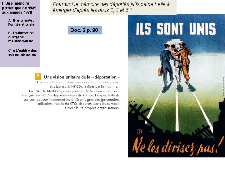 I- Une mémoire patriotique de 1945 aux années 1970 Pourquoi la mémoire des déportés