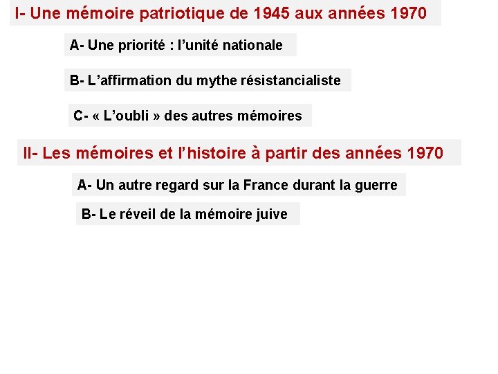 I- Une mémoire patriotique de 1945 aux années 1970 A- Une priorité : l’unité