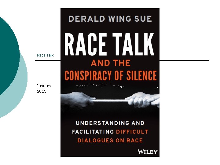 Microaggressions in Everyday Life Making the Invisible Visible