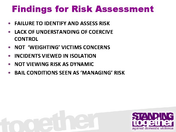 Findings for Risk Assessment • FAILURE TO IDENTIFY AND ASSESS RISK • LACK OF