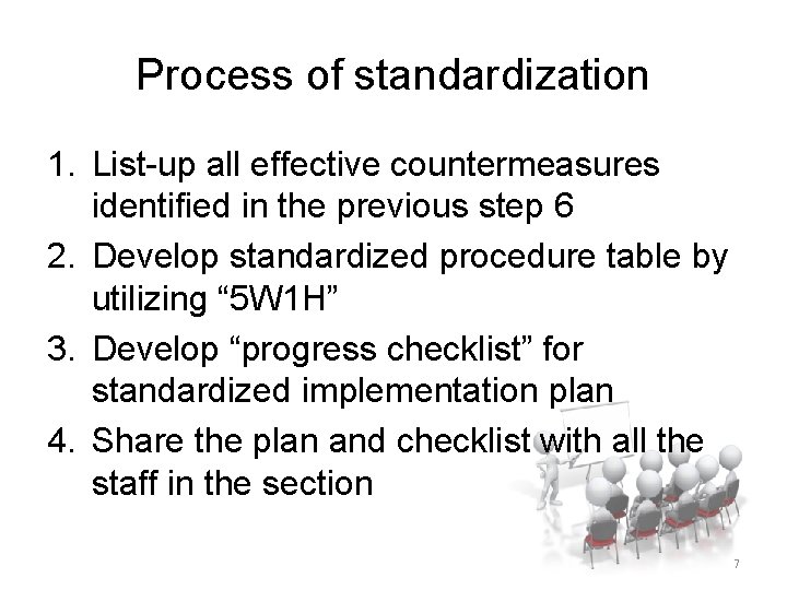 Process of standardization 1. List-up all effective countermeasures identified in the previous step 6