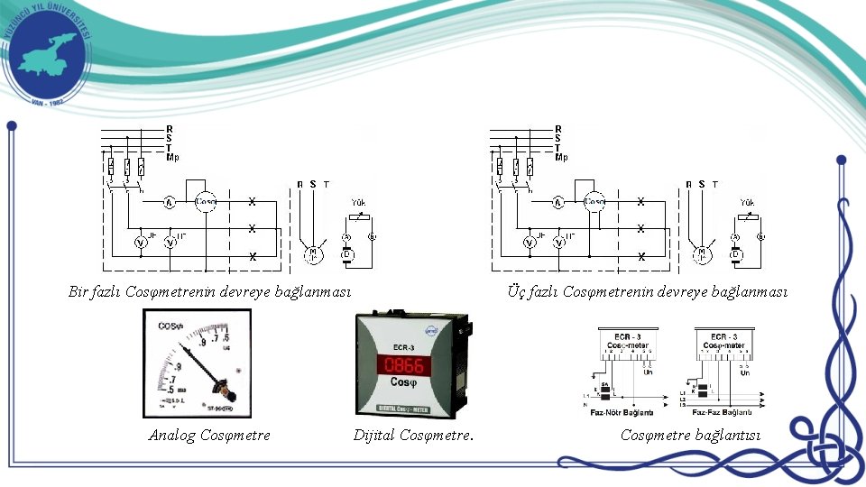 Bir fazlı Cosφmetrenin devreye bağlanması Analog Cosφmetre Üç fazlı Cosφmetrenin devreye bağlanması Dijital Cosφmetre