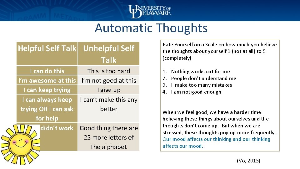 Automatic Thoughts Helpful Self Talk Unhelpful Self Talk Rate Yourself on a Scale on