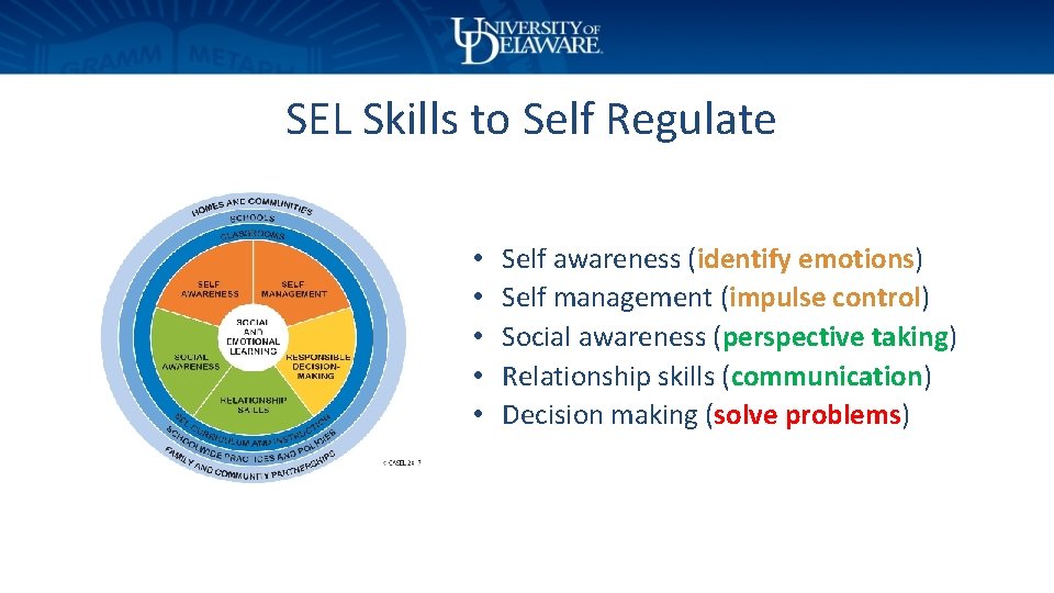 SEL Skills to Self Regulate • • • Self awareness (identify emotions) Self management