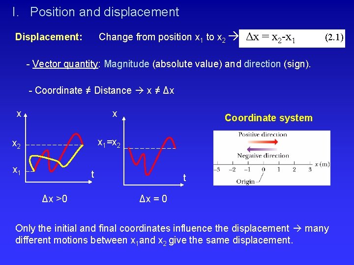 I. Position and displacement Displacement: Change from position x 1 to x 2 Δx