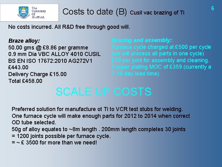 Costs to date (B) Cusil vac brazing of Ti 6 No costs incurred. All Costs to date (B) Cusil vac brazing of Ti 6 No costs incurred. All