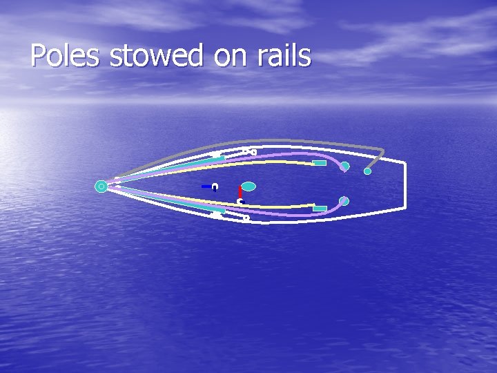 Poles stowed on rails 