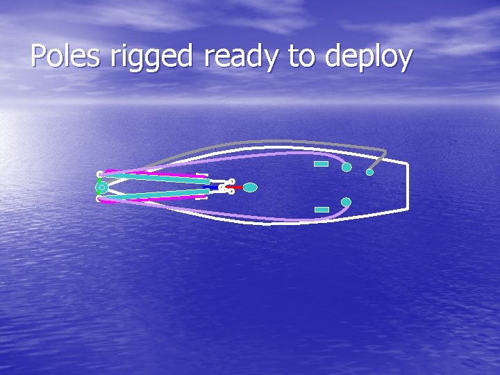Poles rigged ready to deploy 