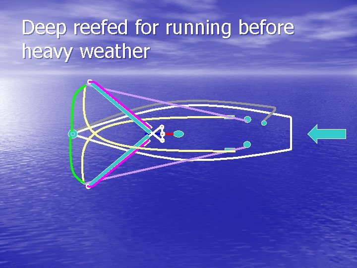 Deep reefed for running before heavy weather 