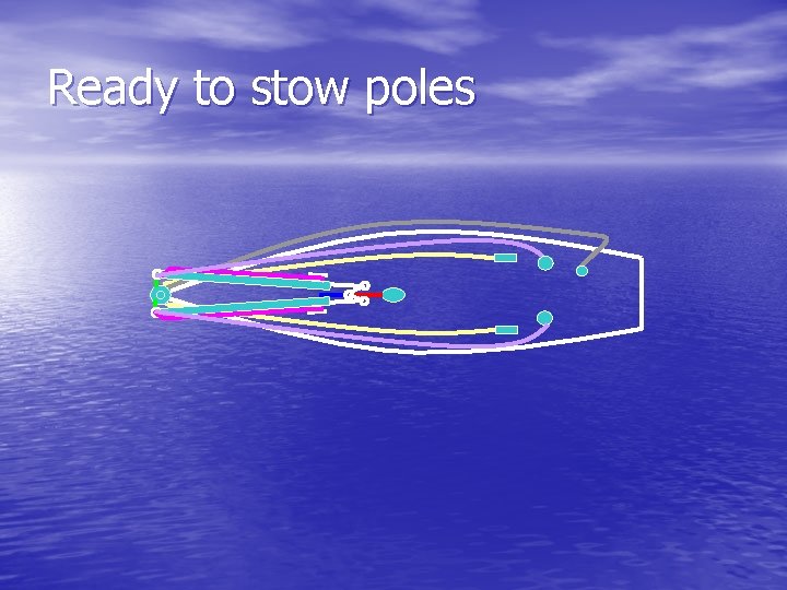 Ready to stow poles 