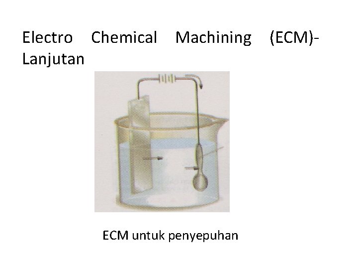 Electro Chemical Lanjutan Machining ECM untuk penyepuhan (ECM)- 