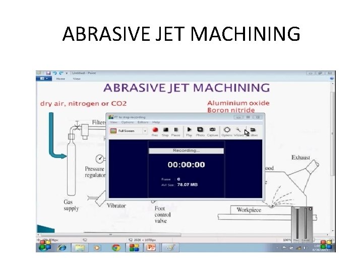 ABRASIVE JET MACHINING 