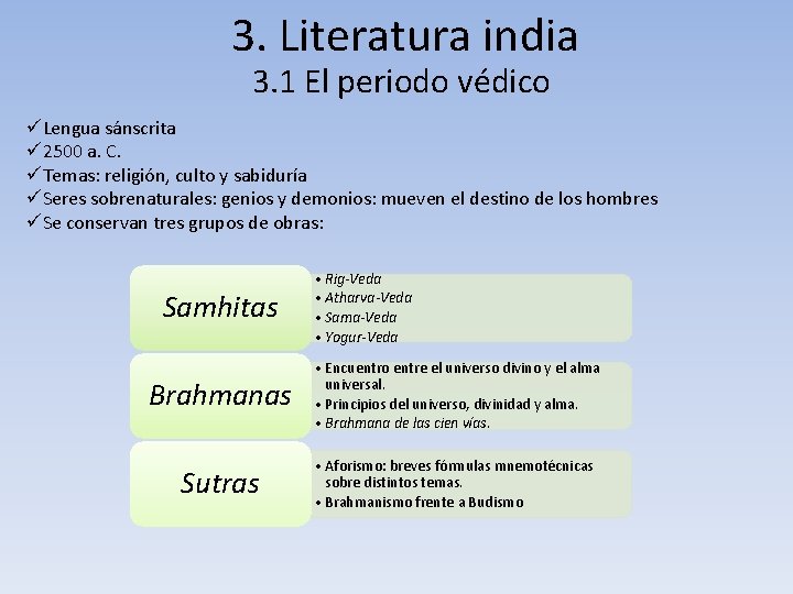3. Literatura india 3. 1 El periodo védico üLengua sánscrita ü 2500 a. C.