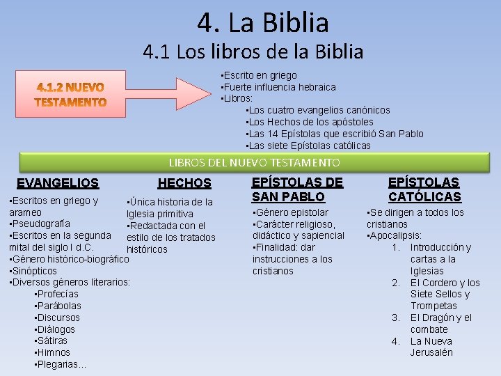 4. La Biblia 4. 1 Los libros de la Biblia • Escrito en griego