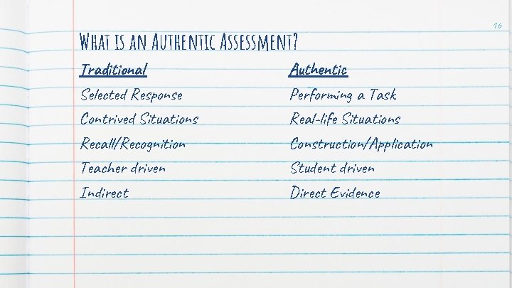 What is an Authentic Assessment? Traditional Selected Response Contrived Situations Recall/Recognition Teacher driven Indirect