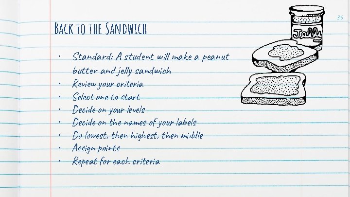 Back to the Sandwich • • Standard: A student will make a peanut butter