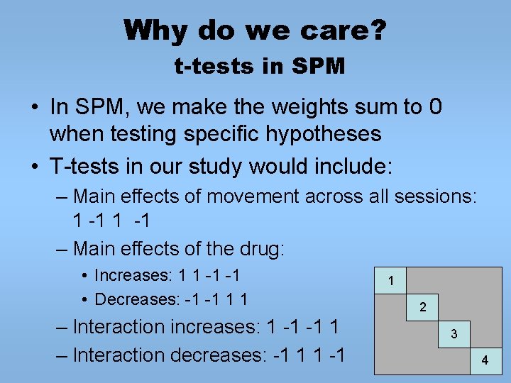 Why do we care? t-tests in SPM • In SPM, we make the weights Why do we care? t-tests in SPM • In SPM, we make the weights