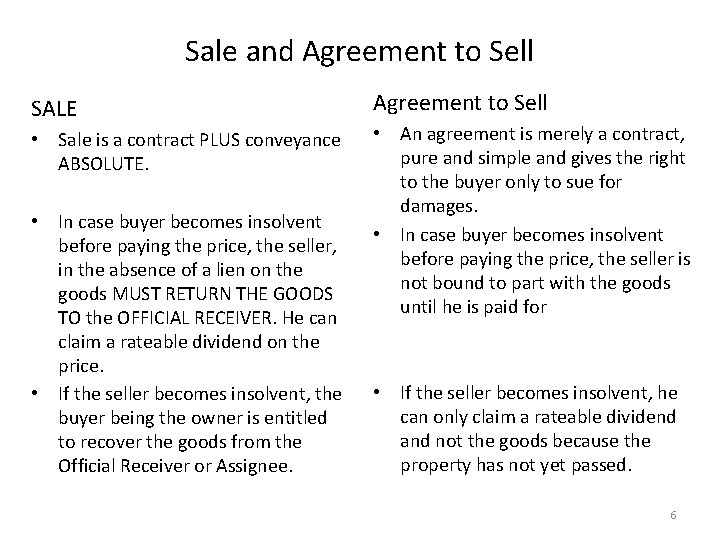 Sale and Agreement to Sell SALE • Sale is a contract PLUS conveyance ABSOLUTE.