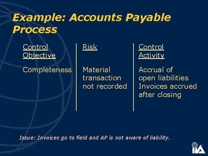 Example: Accounts Payable Process Control Objective Risk Control Activity Completeness Material transaction not recorded