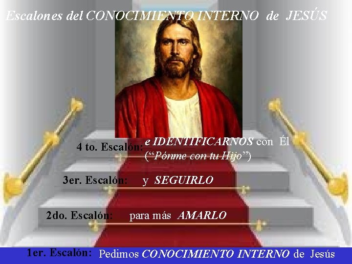 Escalones del CONOCIMIENTO INTERNO de JESÚS 4 to. Escalón: e IDENTIFICARNOS con Él (“Pónme
