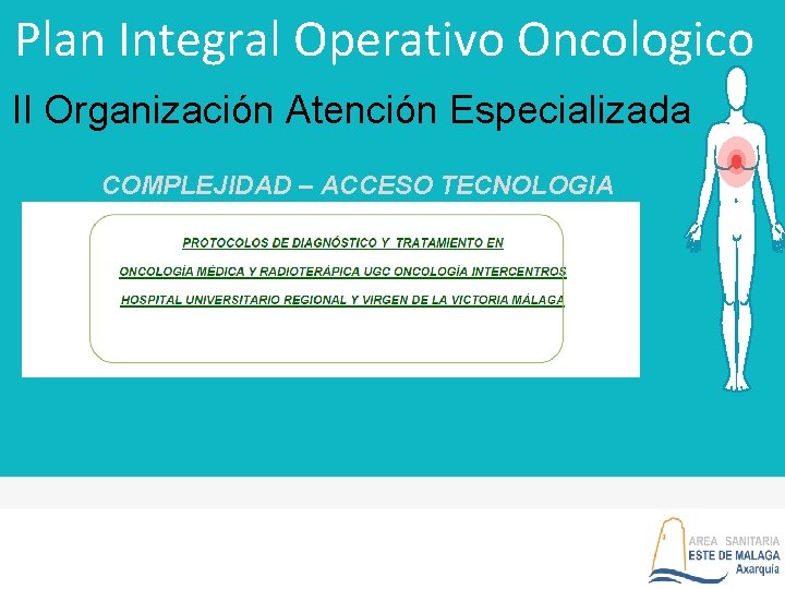 Plan Integral Operativo Oncologico II Organización Atención Especializada COMPLEJIDAD – ACCESO TECNOLOGIA 