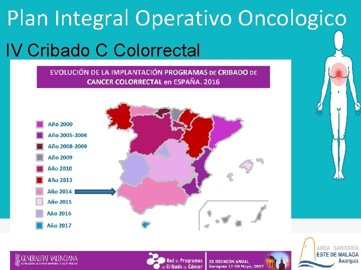 Plan Integral Operativo Oncologico IV Cribado C Colorrectal 