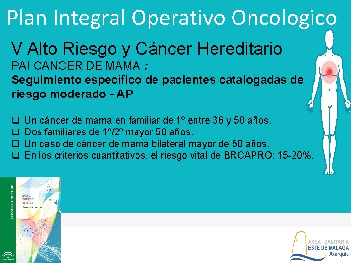 Plan Integral Operativo Oncologico V Alto Riesgo y Cáncer Hereditario PAI CANCER DE MAMA