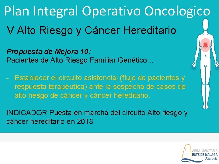 Plan Integral Operativo Oncologico V Alto Riesgo y Cáncer Hereditario Propuesta de Mejora 10: