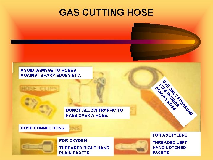 GAS CUTTING HOSE AVOID DAMAGE TO HOSES AGAINST SHARP EDGES ETC. E R SU