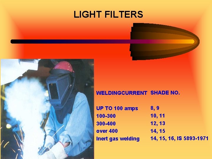 LIGHT FILTERS WELDINGCURRENT SHADE NO. UP TO 100 amps 100 -300 300 -400 over