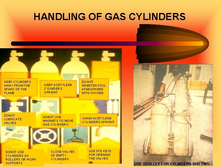 HANDLING OF GAS CYLINDERS KEEP CYLINDERS AWAY FROM THE SPARK OF THE FLAME DONOT