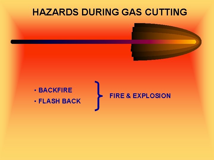 HAZARDS DURING GAS CUTTING • BACKFIRE • FLASH BACK FIRE & EXPLOSION 