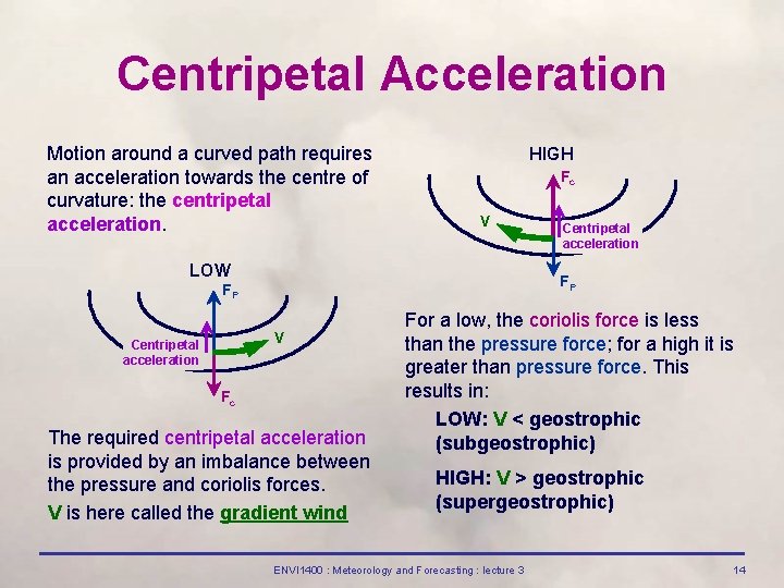 Centripetal Acceleration Motion around a curved path requires an acceleration towards the centre of