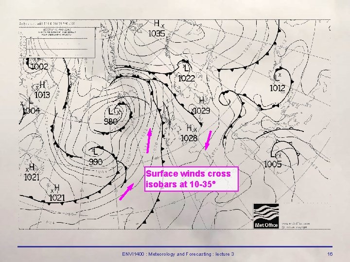 Surface winds cross isobars at 10 35 ENVI 1400 : Meteorology and Forecasting :