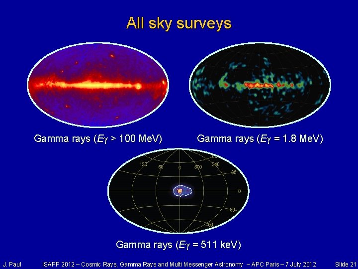 All sky surveys Gamma rays (Eγ > 100 Me. V) Gamma rays (Eγ =