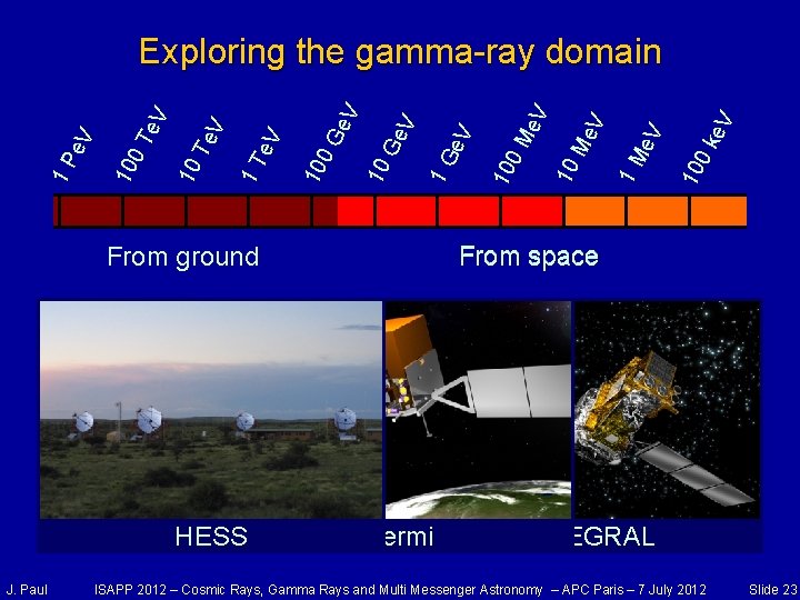 J. Paul 10 0 k e. V From space From ground HESS 10 0