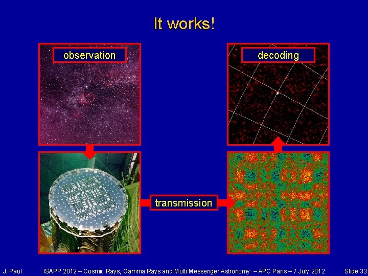 It works! observation decoding transmission J. Paul ISAPP 2012 – Cosmic Rays, Gamma Rays