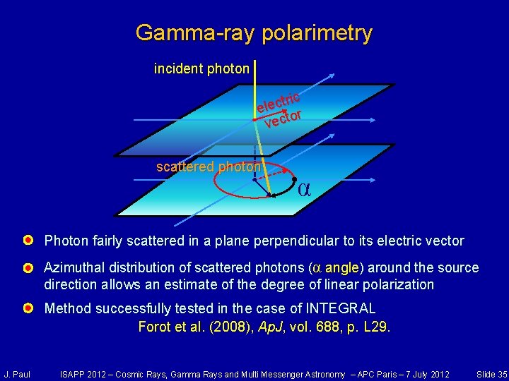 Gamma-ray polarimetry incident photon c i r t c ele or vect scattered photon