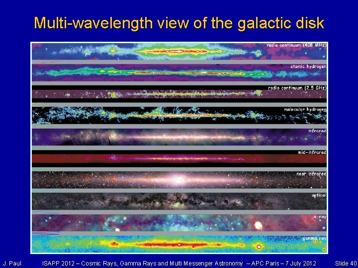 Multi-wavelength view of the galactic disk J. Paul ISAPP 2012 – Cosmic Rays, Gamma