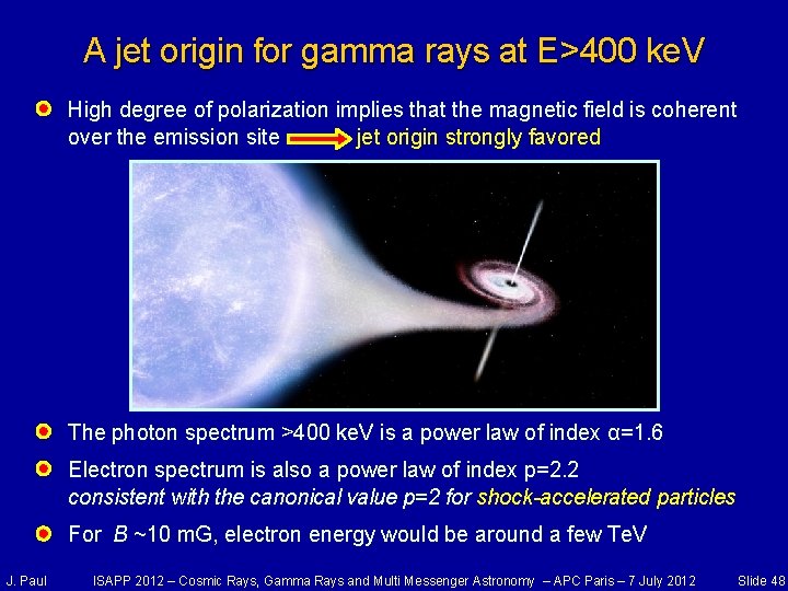 A jet origin for gamma rays at E>400 ke. V High degree of polarization