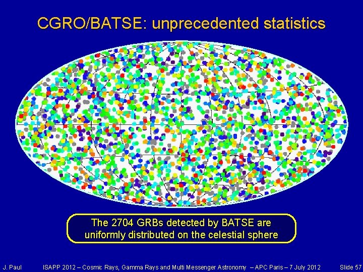 CGRO/BATSE: unprecedented statistics The 2704 GRBs detected by BATSE are uniformly distributed on the
