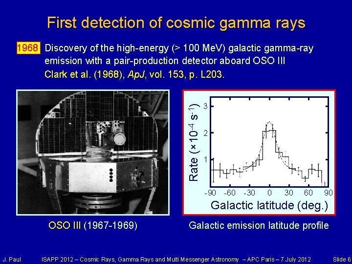 First detection of cosmic gamma rays Rate (× 10 -4 s-1) 1968 Discovery of