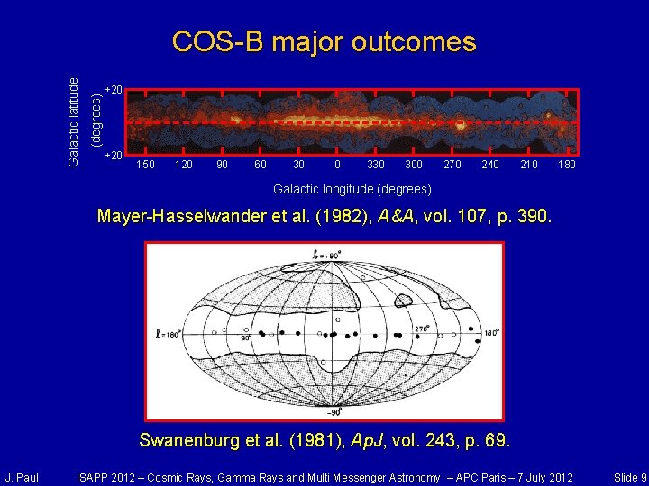  (degrees) Galactic latitude COS-B major outcomes +20 150 120 90 60 30 0