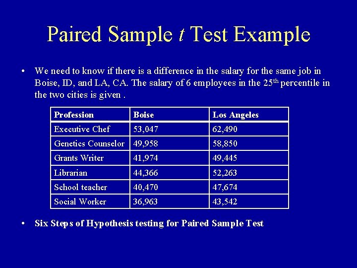 Paired Sample t Test Example • We need to know if there is a Paired Sample t Test Example • We need to know if there is a