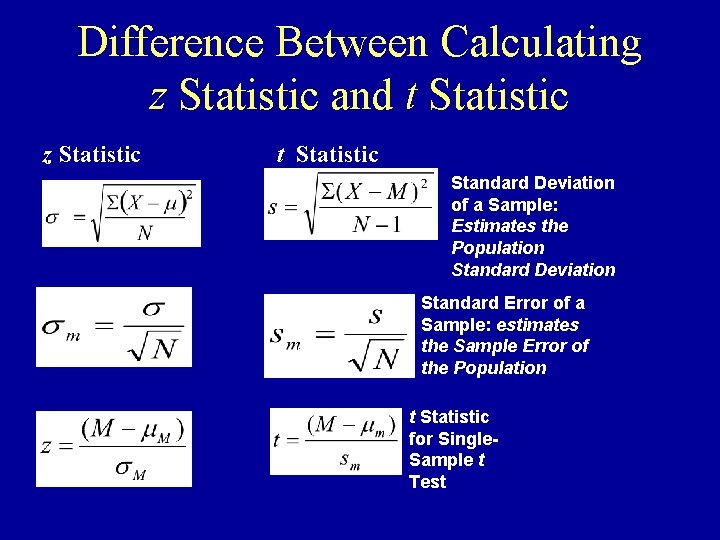Difference Between Calculating z Statistic and t Statistic z Statistic t Statistic Standard Deviation Difference Between Calculating z Statistic and t Statistic z Statistic t Statistic Standard Deviation