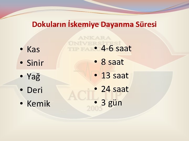 Dokuların İskemiye Dayanma Süresi • • • Kas Sinir Yağ Deri Kemik • •