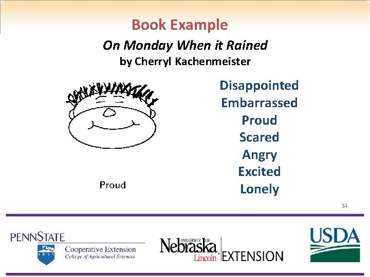 Book Example On Monday When it Rained by Cherryl Kachenmeister Disappointed Embarrassed Proud Scared